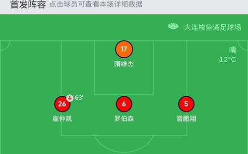 日韩吃瓜 第2页